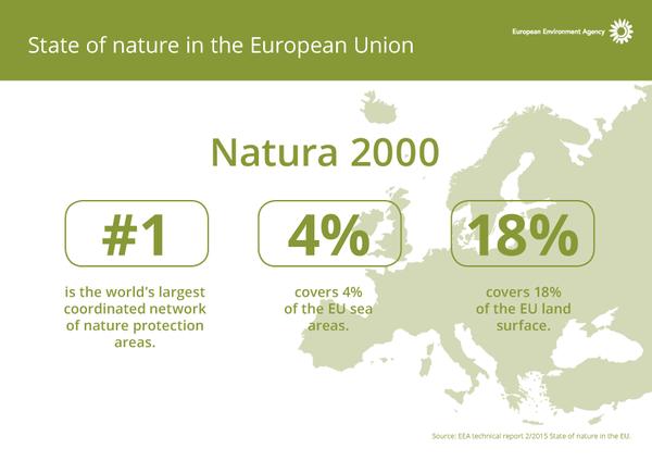 Twitter : @EUEnvironment (EU EnvironmentAgency)