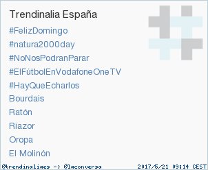 Twitter : @trendinaliaES (Trendinalia España)