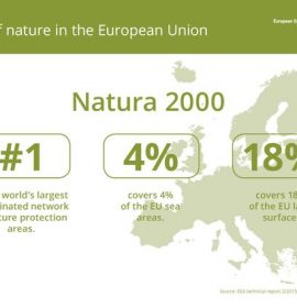 Twitter : @EUEnvironment (EU EnvironmentAgency)